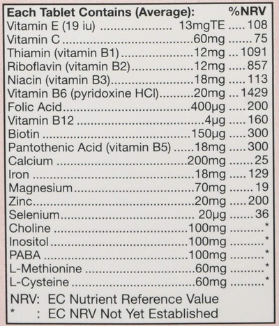Tableta HairSkiNail (Vitamina për flokë, lëkurë dhe thonjë) nga HealthAid, 30 copë
