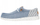 Këpucë burra Hey Dude Wally Funk Nu Prep M 43126-4XA, tekstil, taban gome, blu