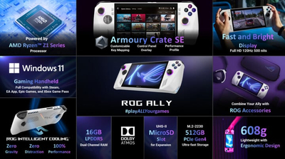 Konzolë Asus ROG Ally (2023), e bardhë