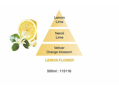 Rimbushje për llambën katalitike Maison Paris Lemon Flower, 200 ml
