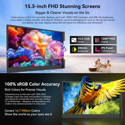 Monitor portativ Blackview DCM8 Dual Screen, 15.3", FHD 1920×1200, i zi