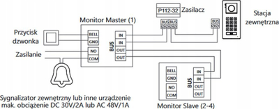 Panel i jashtëm domofoni Vidos 2IP S200, kamerë Full HD, IP54, gri