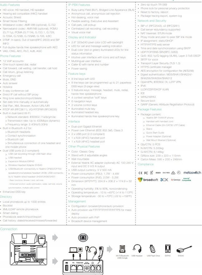 Telefon IP Yealink SIP T73W, profesional, me valë, ngjyrë e zezë