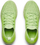 Atlete për femra Under Armour Hovr Phantom 2 Inknt W, nr. 36 1/2