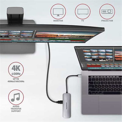 Hub multifunksional AXAGON, USB 3.2 Gen1, 2x USB-A, HDMI, SD / microSD, PD 100W