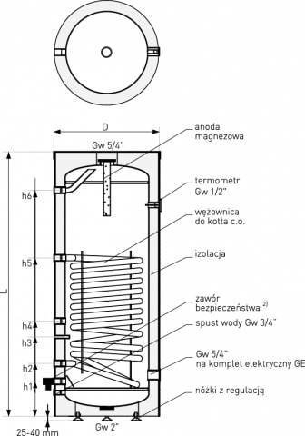 Bojler me spiralë Galmet SGWS, 120L, vertikal, i bardhë
