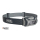 Drite Koke Petzl Tikka Core Hiri E067aa00