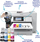 Printer Epson EcoTank L15180 shumëfunksional