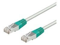 Kabllo rrjeti Goobay 50187, CAT 5e F/UTP Cross, RJ-45, 2m, gri