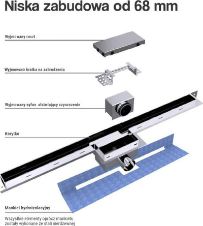 Kanaletë dushi AquaSTEEL LS GL, çelik inoks, 70cm, e argjendtë