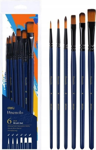 Product Picture