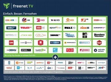 Modul CI+ Freenet TV, Irdeto, 1 muaj, gri