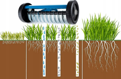 Aerator manual për lëndinë Garden, me rrota, konstruksion metalik, blu
