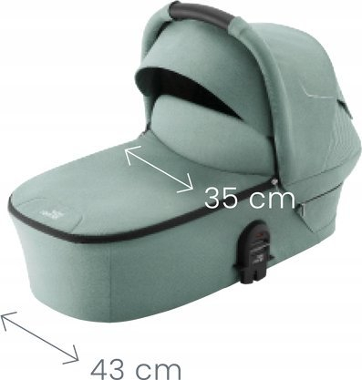 Shportë karroce Britax Römer Smile 5Z, për bebe deri 9 kg, me kapuç UPF 50+, Atlantic Green