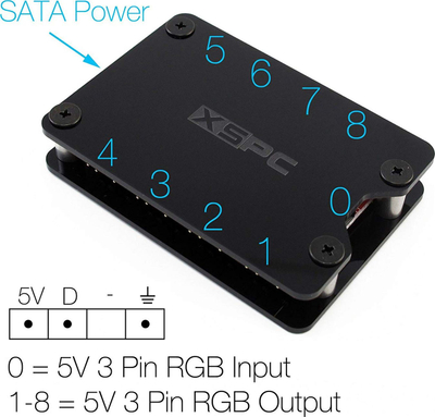 HUB RGB XSPC 8 rrugë, 3 pin 5V addressable, i bardhë