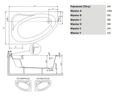 Vaskë këndore Sanplast Eko Plus, asimetrike majtas 145 x 95 cm, akril, e bardhë