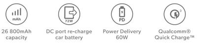 Powerbank Epico 26800 mAh, 72W, USB-C PD, i bardhë
