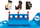Lodër aeroplan BRIO Airplane 33306, set me figura, blu