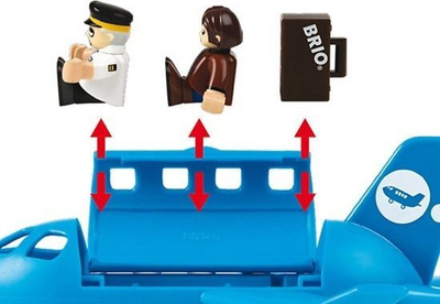 Lodër aeroplan BRIO Airplane 33306, set me figura, blu