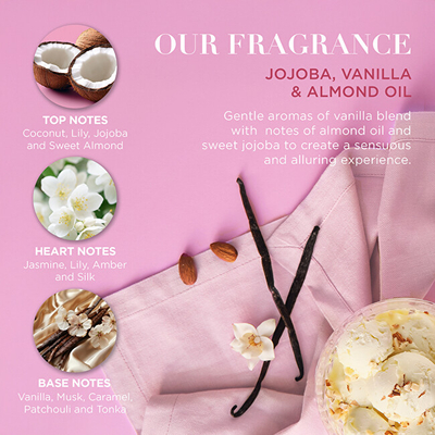 Set kujdesi për lëkurë Baylis & Harding, krem trupi 100 ml + sprej për trup 100 ml + krem për duar 100 ml