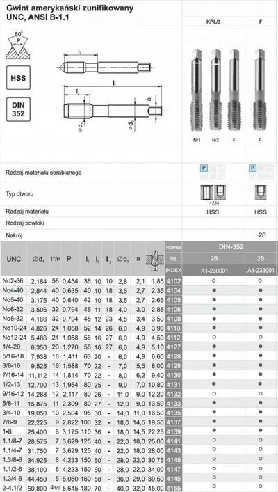Set çapa metali A1, HSS, DIN 352 UNC 10 24
