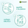 Garnier Skin Naturals Пена (Hyaluronic Aloe), 150 мл