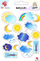 Ngjitëse për kalamaj Dodo Weather Stickers, shumëngjyrëshe, set 100 x 150 mm