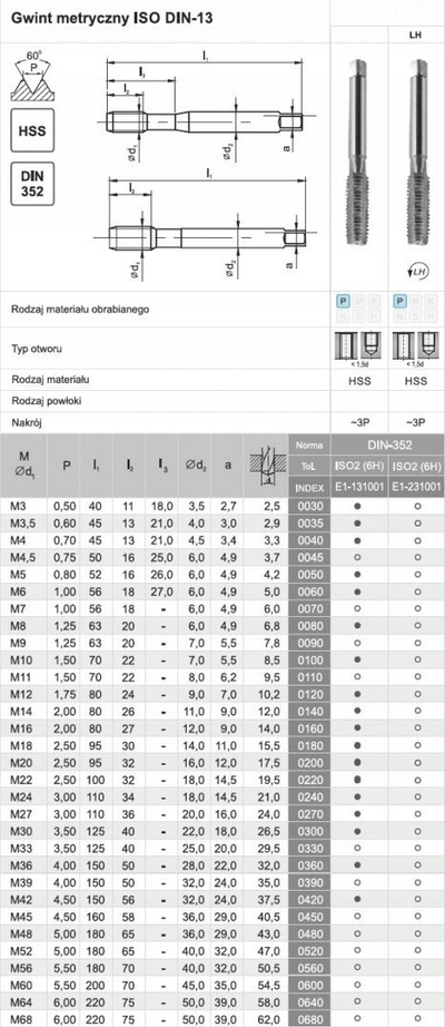 Gjujtës filetoje HSS M22 NGMM1, DIN 352D, për metal, metalik