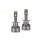 Lampa Led D2s D-series Mini Muhler