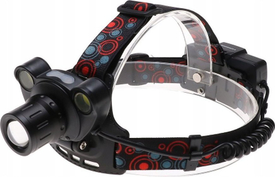Fener koke Tiross HEADLAMP, LED COB, sensor lëvizjeje, e zezë