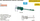 Shubler digjital Insize 1118-200BW, 200mm, IP67