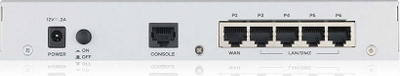 Firewall Zyxel USG Flex 100AX Bundle, Gigabit, UTM 1 vit, gri