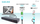 Docking Station i-tec USB 3.0/USB-C/Thunderbolt, 2x Display, PD 85W