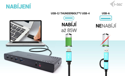 Docking Station i-tec USB 3.0/USB-C/Thunderbolt, 2x Display, PD 85W