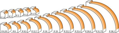 Freza rrethore CMT Orange Tools 738.222.11, D 22.2 mm, R 4.8 mm, portokalli
