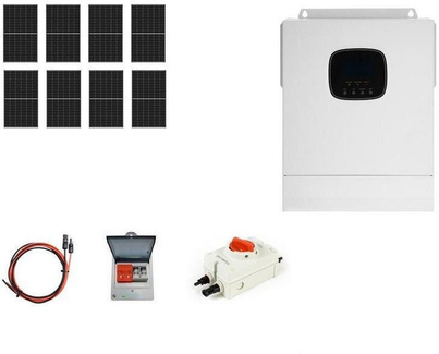 Product Picture