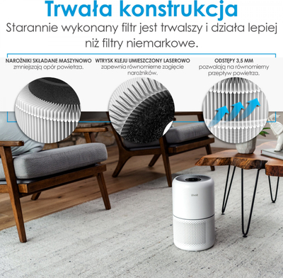 Filter zëvendësues për pastrues ajri Levoit Core 300, H13 3‑n‑1 HEPA