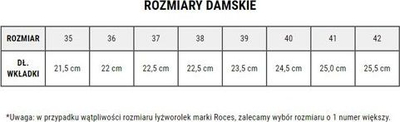 Лизгалки на мраз Roces Paradies Lama, уметничко лизгање, големина 43, црна