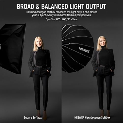 Softbox parabolik NEEWER Hexadecagon 33.5", 85cm, Bowens Mount, i zi