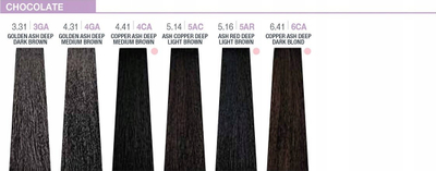 Bojë flokësh Milk Shake Creative, 3.03NN Dark Brown, 100 ml