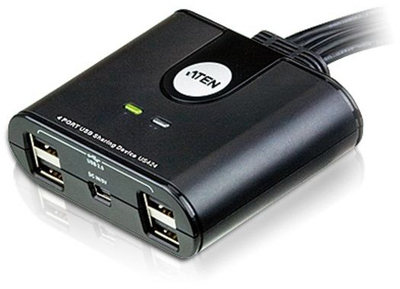 Konvertues Aten Switch, i zi