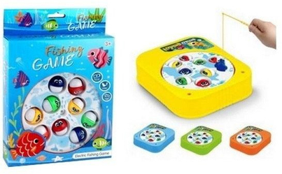 Product Picture