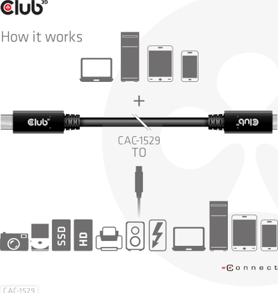 Kabllo USB Club 3D USB-C në USB-C, 1 m, 5 Gbps, e zezë
