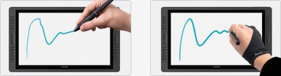 Dorezë për tablet grafik Huion CR-01, elastike, dy gishta, e zezë