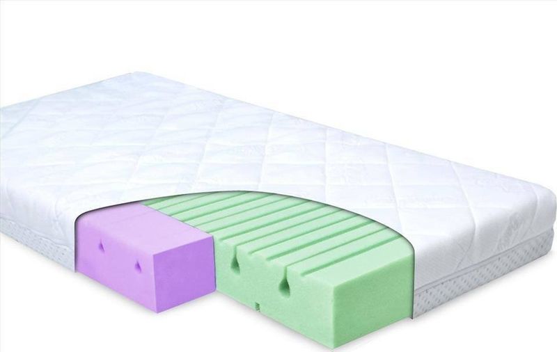 Dyshek bebe Matex Double-sided Dual Baby, memory foam, i ajrosshëm, 70x140cm