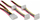 Kabllo energjie InLine 29654A, Molex në 4x Molex, 0.55m, shumëngjyrëshe