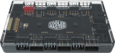 Kontroller Cooler Master ARGB edhe PWM për ventilatorë