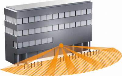 Sensor lëvizjeje Steinel IS3180 KNX V3 AP, mur, IP, i bardhë