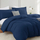 Set Çarçafësh 2m*2.3m, blu e errët. UNIMIKS
