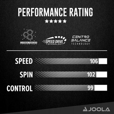 Raketë pingpongu Joola Carbon Speed, karbon me dru, dorezë e rehatshme